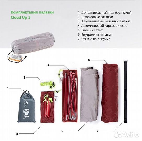 Палатка Naturehike Cloud up2 / спальники / коврик