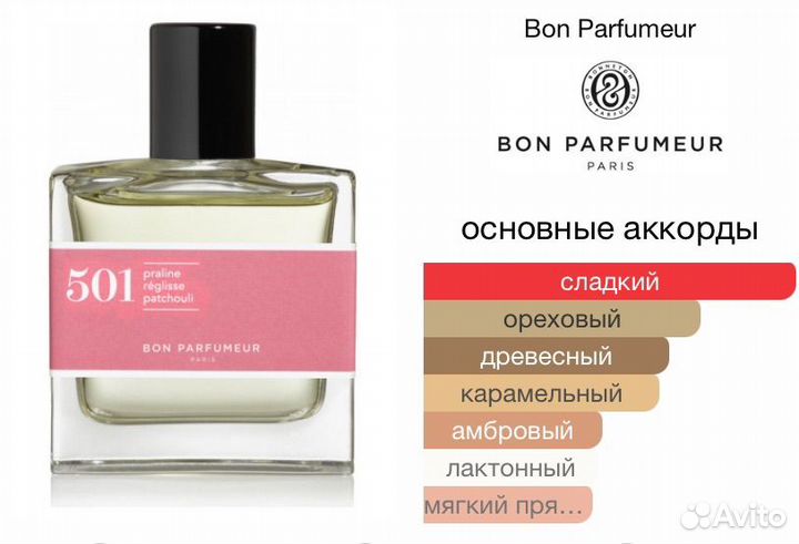 Духи BON parfumeur paris 501