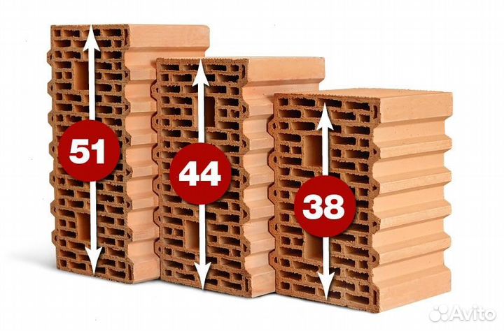 Блок Поротерм 51