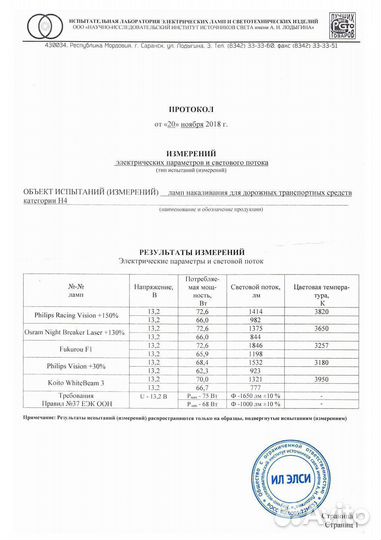 Галогенная лампа Fukurou F1 H11 12V 55W 2шт Япони