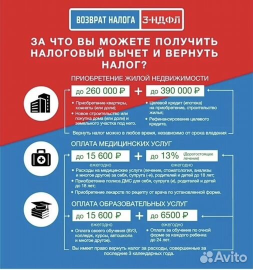 Декларация 3 НДФЛ, налоговые вычеты