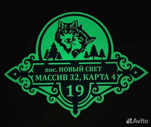 Таблички для дома, офиса, строительные