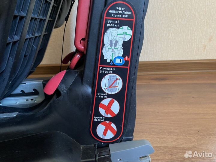 Автокресло Rant Thunder Ultra Isofix Sps 9-36 кг