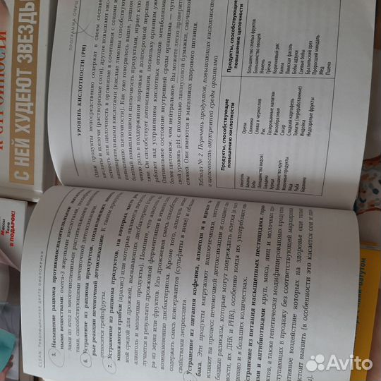 Книги. О здоровом питании