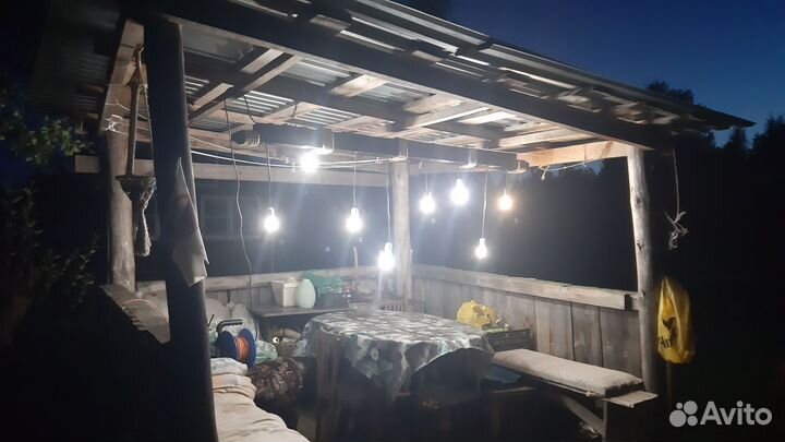 Светильники лофт