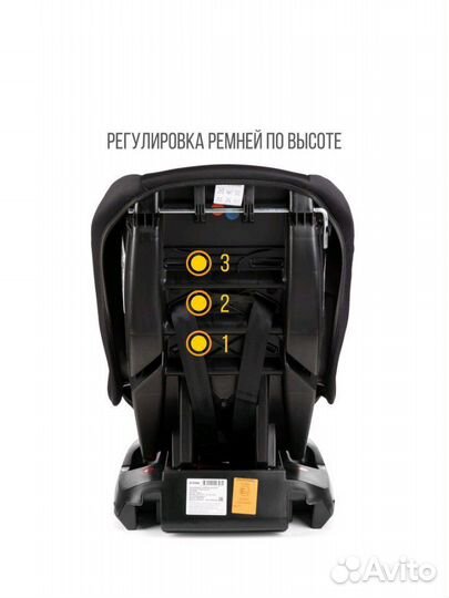 Детское автокресло новое от 0