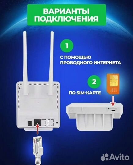 Wifi роутер 4g модем с сим