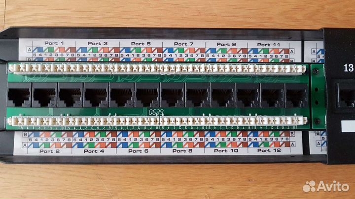 Патч-панель Nikomax