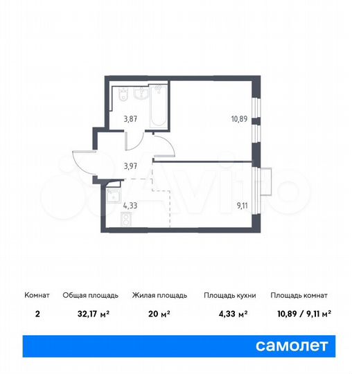 2-к. квартира, 32,2 м², 14/14 эт.