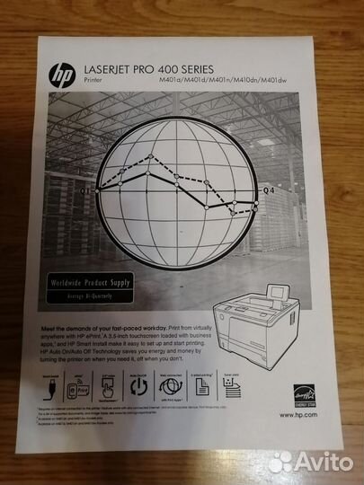 Принтер HP laserjet Pro M401a