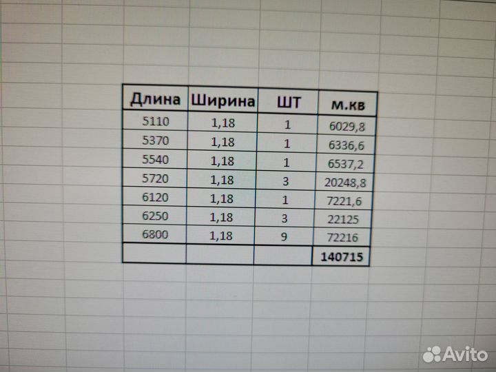 Металлопрофиль