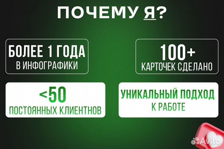 Инфографика для маркетплейсов / wildberries / ozon