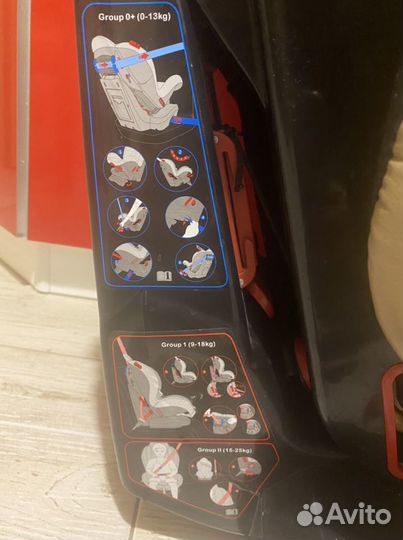 Детское автокресло