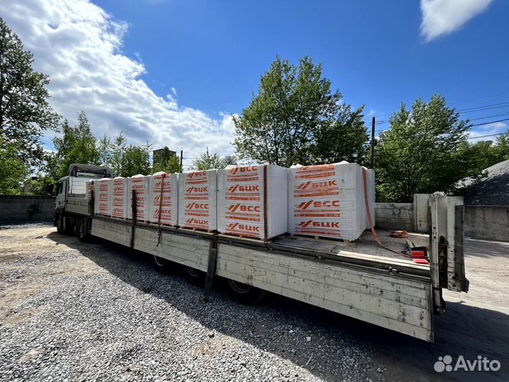 Газоблок с доставкой