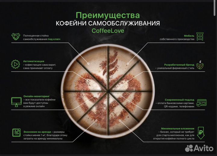 Кофейня самообслуживания CoffeeLove CL PRO 2+