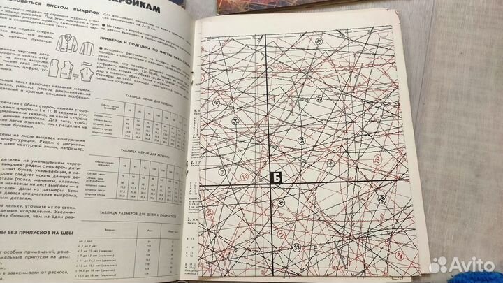 Журналы с выкройками ретро СССР