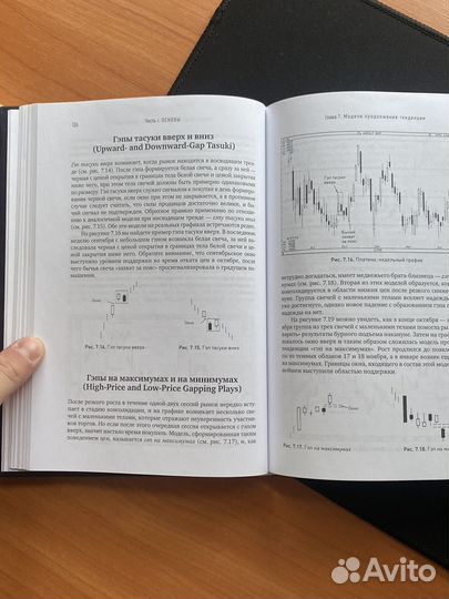 Книги по экономике