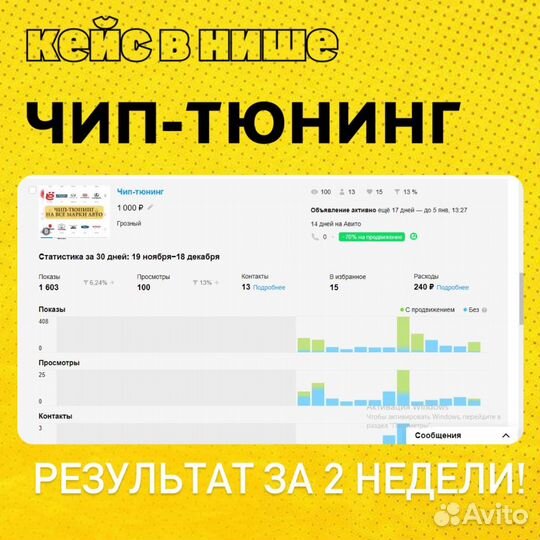 Услуги авитолога ведение аккаунта