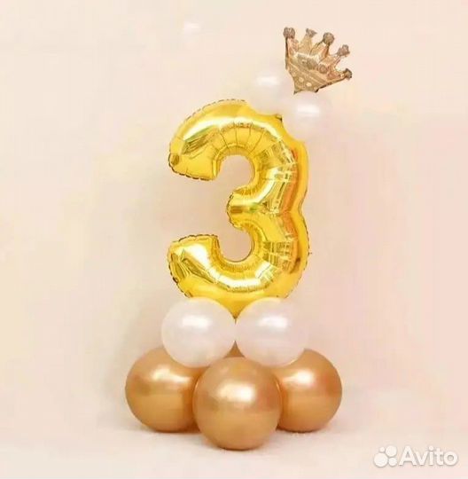 Воздушные шарики для ваших праздников