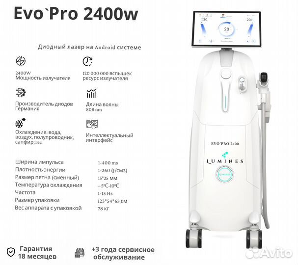 Диодный лазер Лю'Минес Evo Pro 2400 Вт