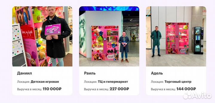 Готовый бизнес вендинг с нуля