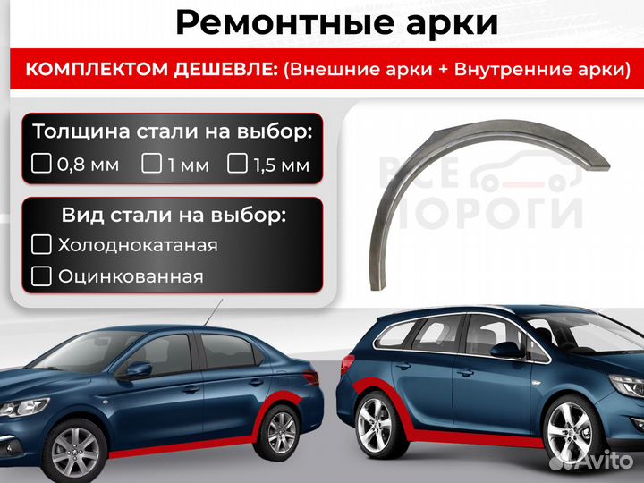 Ремонтные арки Saab 9-5 рестайлинг 2