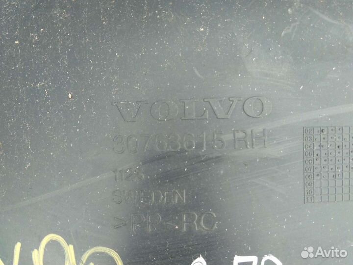 Подкрылок локер передний Volvo XC90