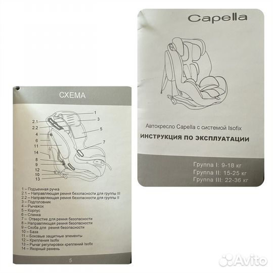 Детское автокресло 9-36 кг isofix SPS Capella