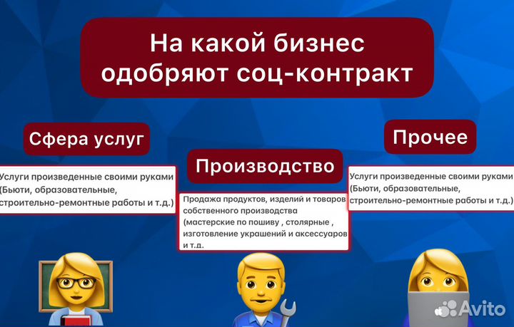 Бизнес-план для социального контракта