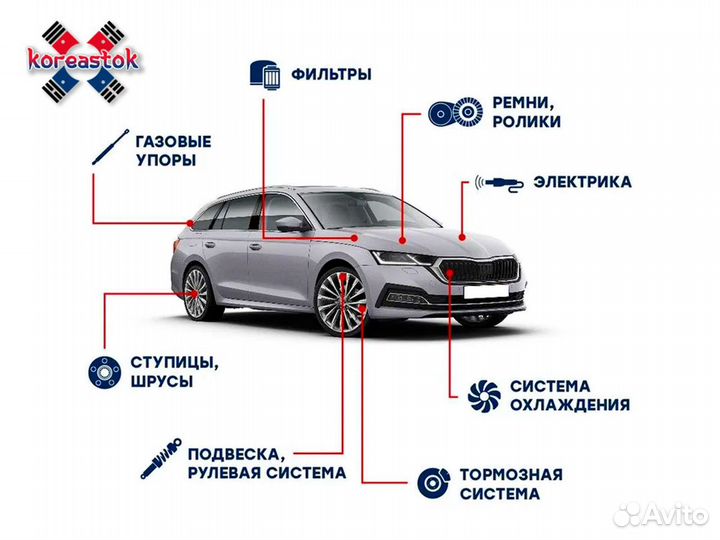 Направляющая заднего суппорта нижняя 58222-37000