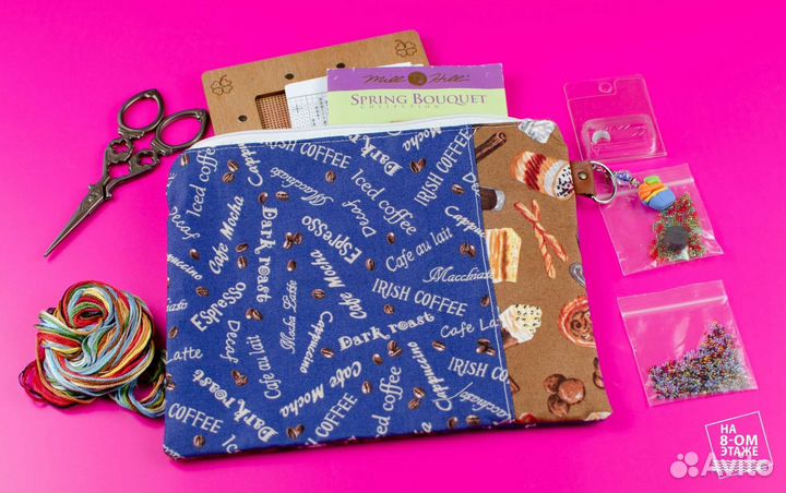 Органайзер для процессов Mill Hill, Dimensions