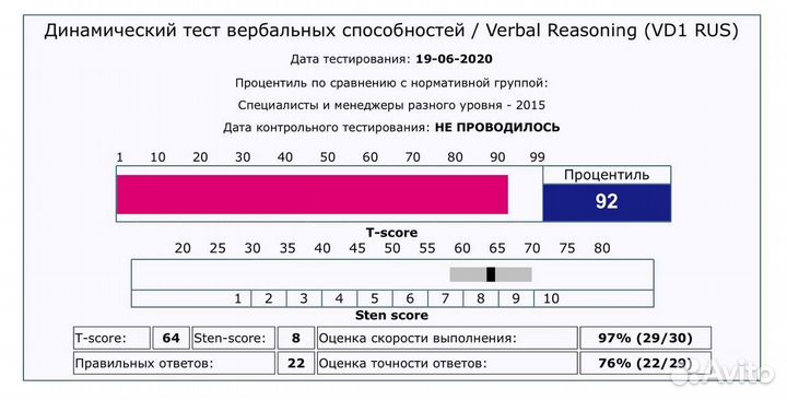 Тесты В ржд