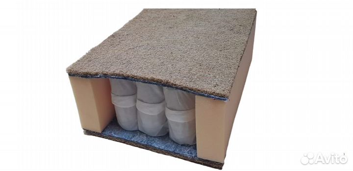 Матрасы от производителя