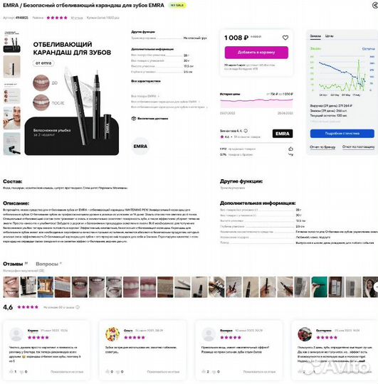 Подбор товара для маркетплейса Wildberries Ozon