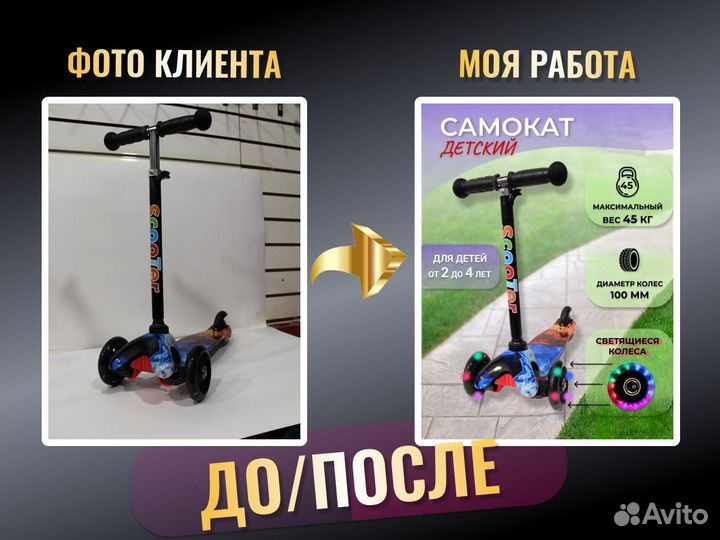 Инфографика дизайн карточки товара WB, ozon