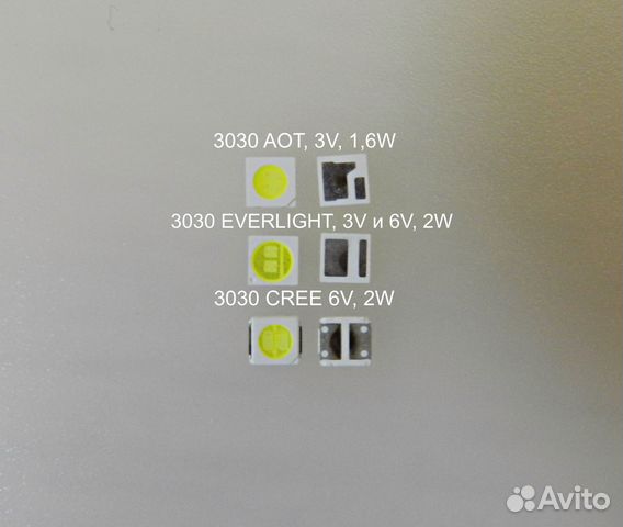 Светодиоды для подсветки телевизора