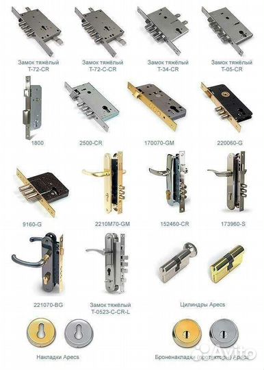 Вскрытие установка замена замков