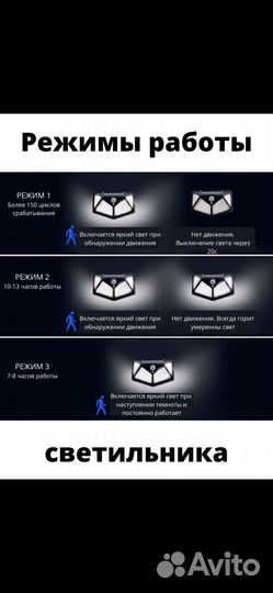 Светодиодный уличный фонарь на солнечной батарее