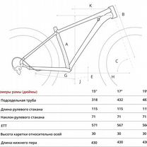 Велосипед horh bullet BHD 7.0 27,5" (2024) Dark Gr