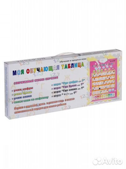 Плакат обучающий