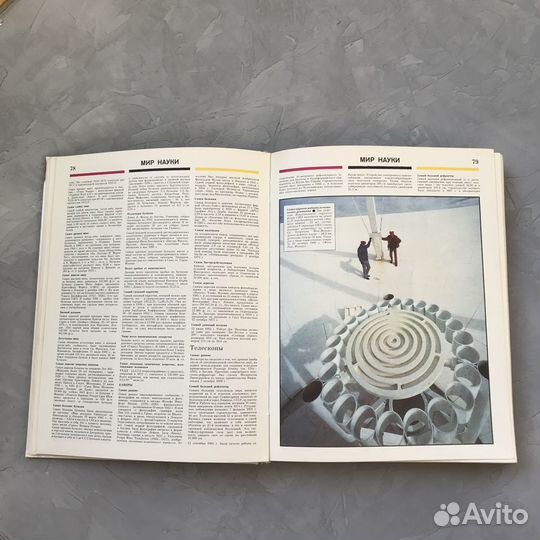 Книга рекордов гиннеса. 1988