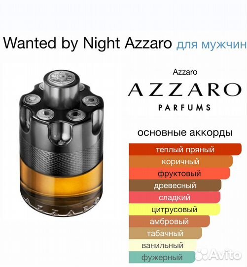 Azzaro Wanted by Night оригинал распив