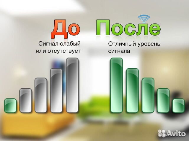 Интернет и Видеонаблюдение в Любом Месте