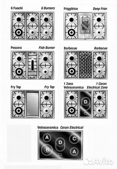 Варочный центр Restart ELG 112