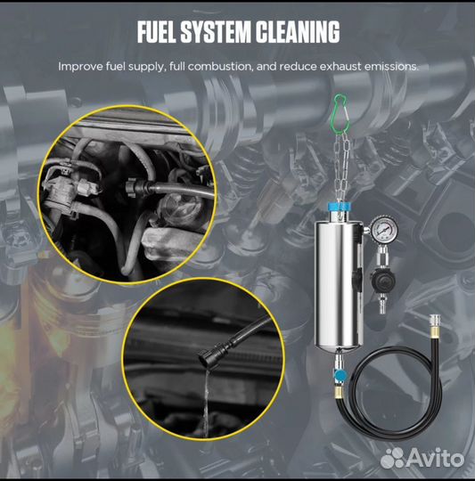 Промывка форсунок