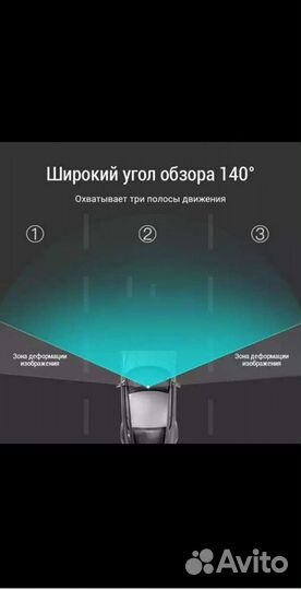 Видеорегистратор ddpai