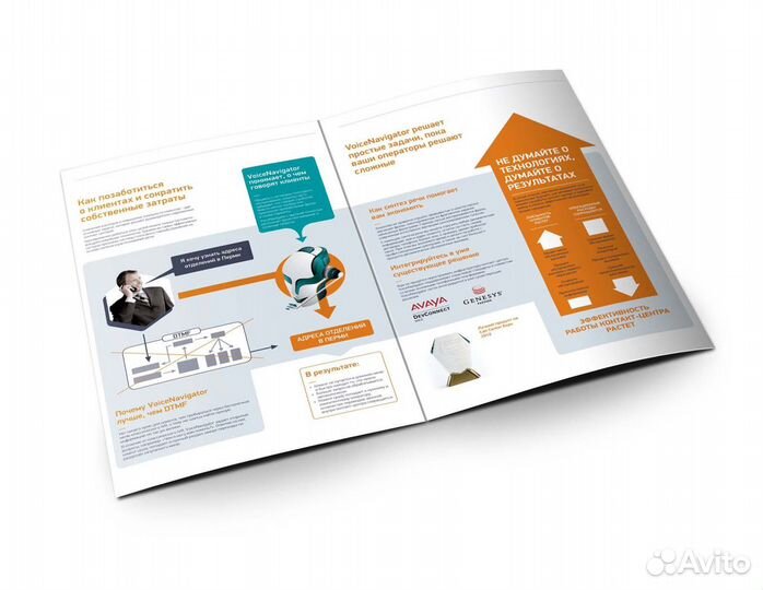 Печать листовок флаеров визиток полиграфия