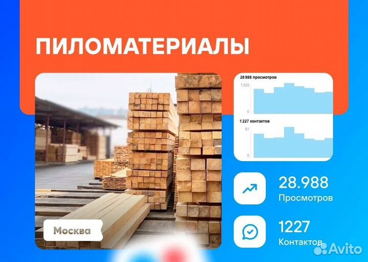 Авитолог / продвижение на авито / консультация