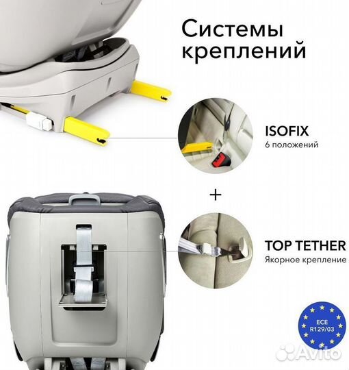 Автокресло детское Happy Baby, до 36 кг