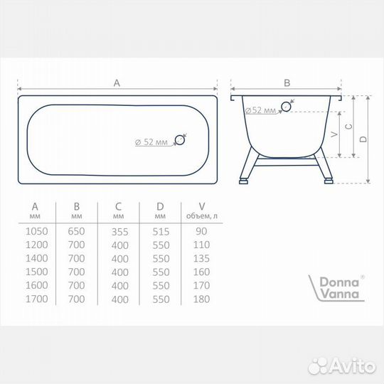 Ванна стальная с ножками 150*70 виз Donna Vanna